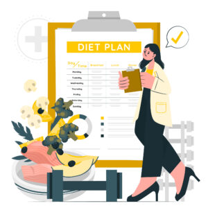 nutrition plan